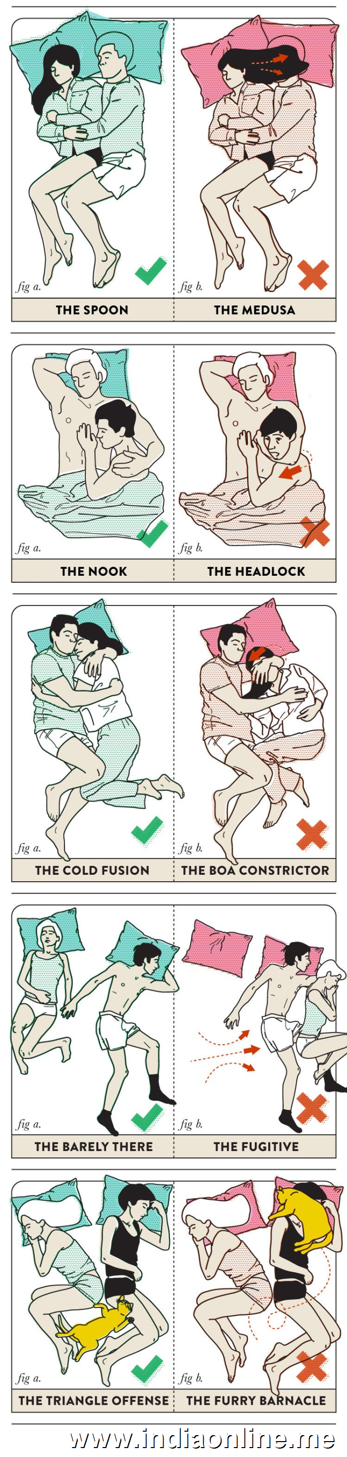 Sleeping positions for couples
