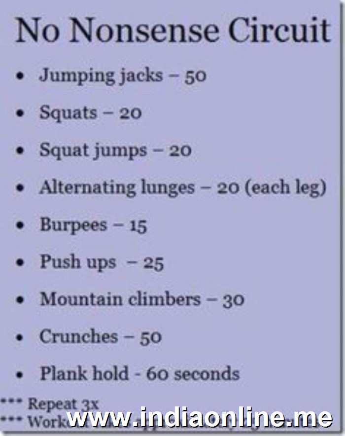 Circuit Training