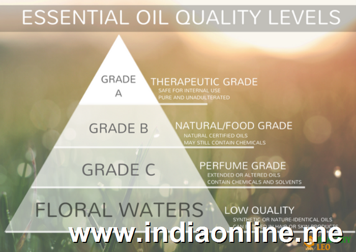 Essential oil quality and purity levels